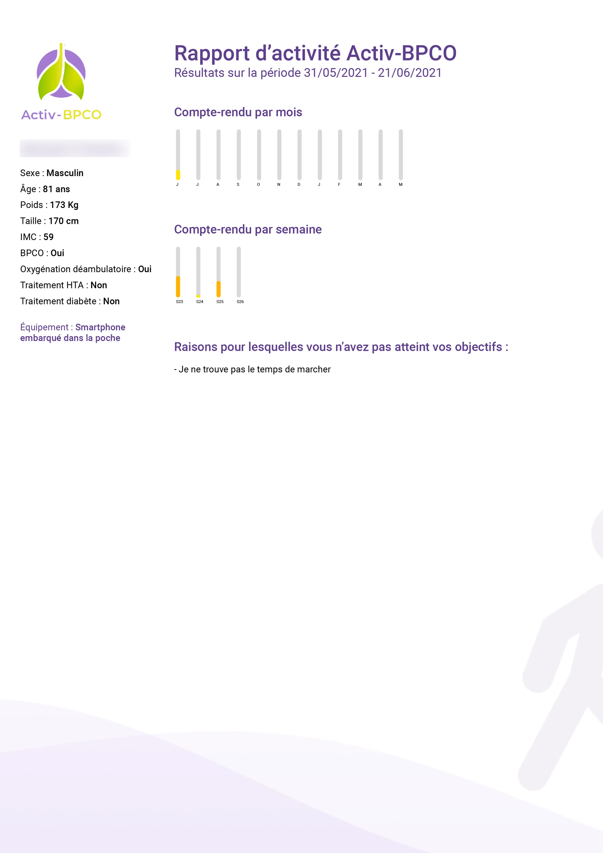 Compte-rendu